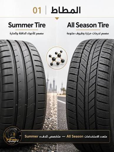 اطارات لجميع المواسم All‑Season